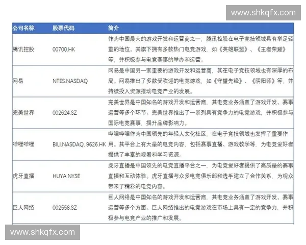 深度解析电竞赛事赞助商布局与品牌影响力提升路径